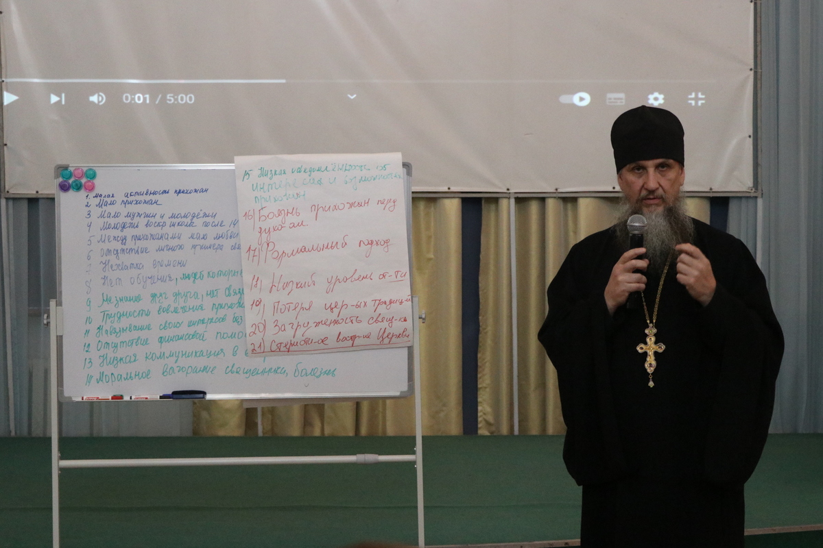 В Бишкекской епархии состоялся научно-практический семинар по организации и развитию приходской жизни